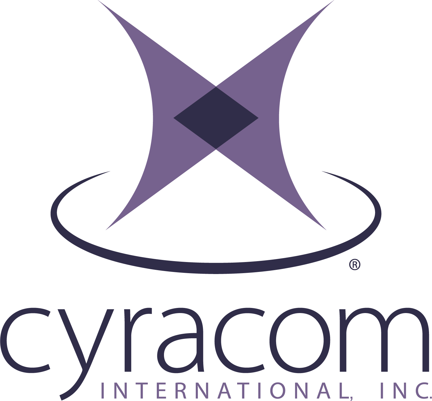 CyraCom International, Inc.